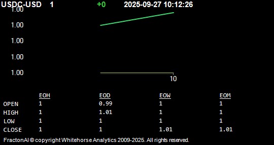 USDC-USD.jpg